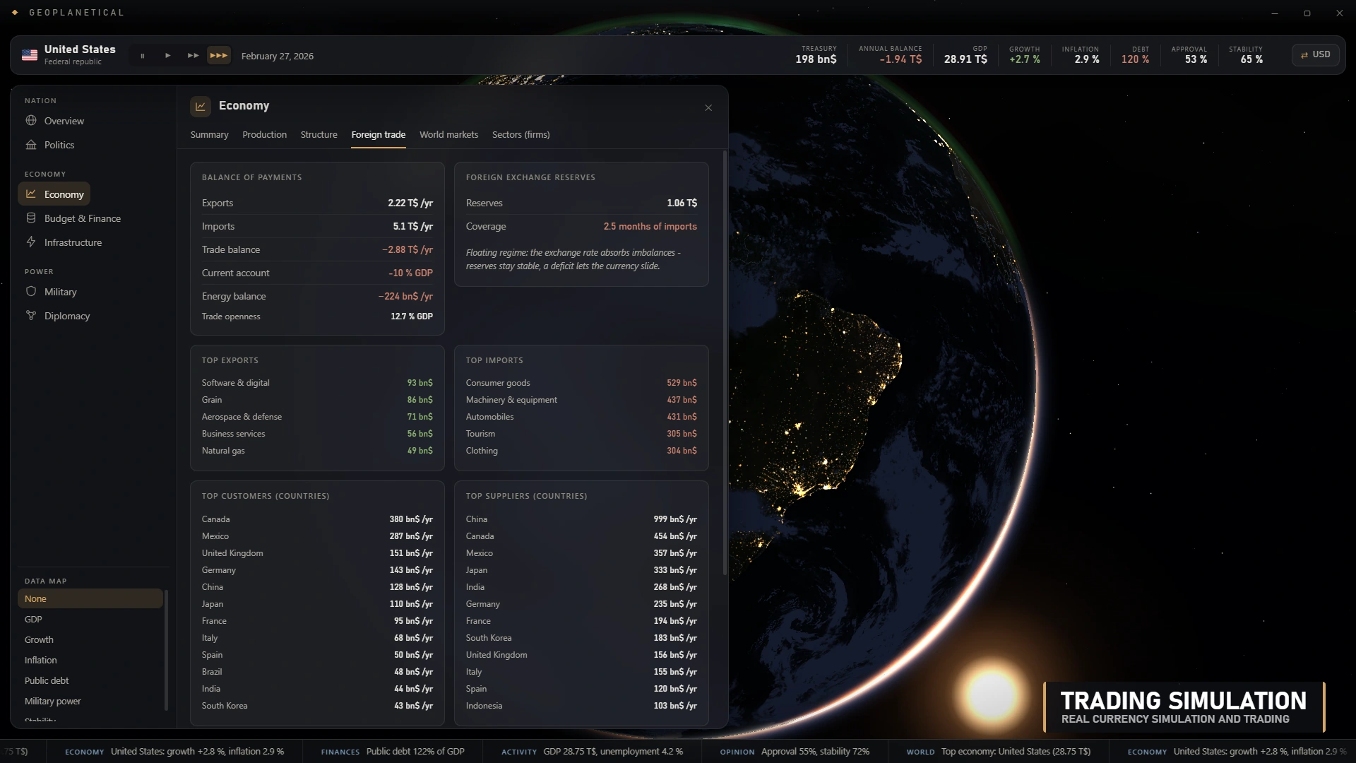 Foreign trade and currency screen over a globe at night